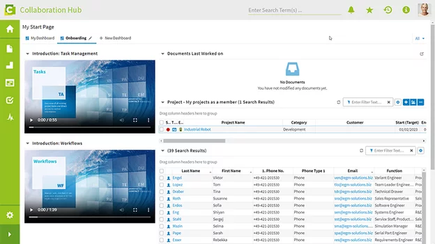 Collaboration Hub Data Sharing