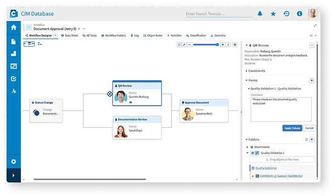 CIM Database Workflows